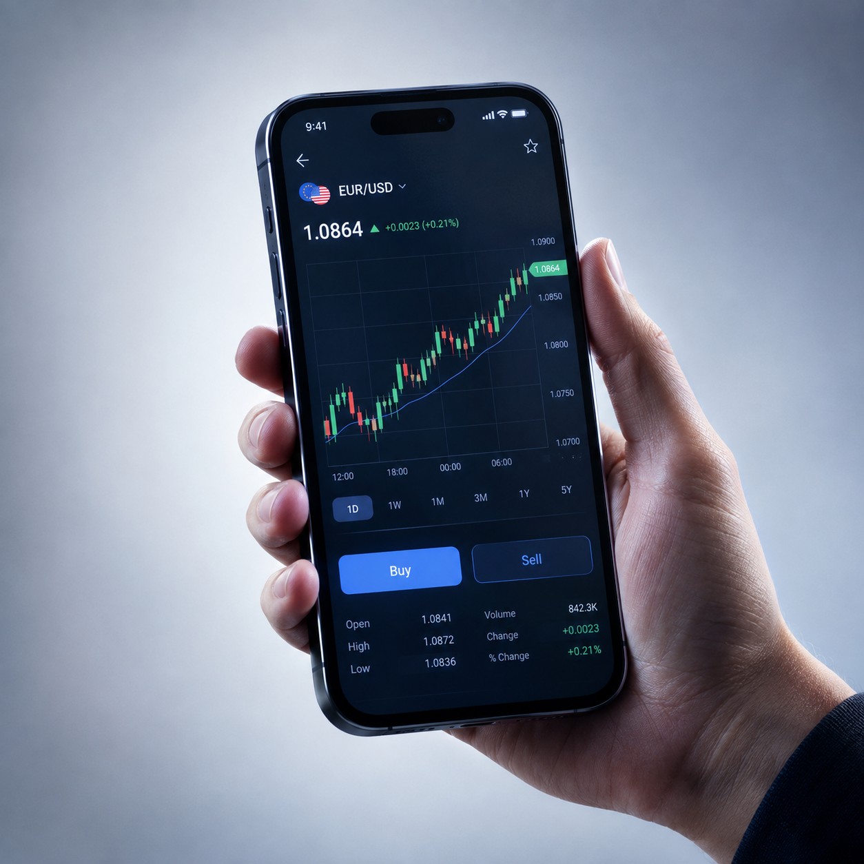 Smartphone showing a clean forex trading interface held in hand